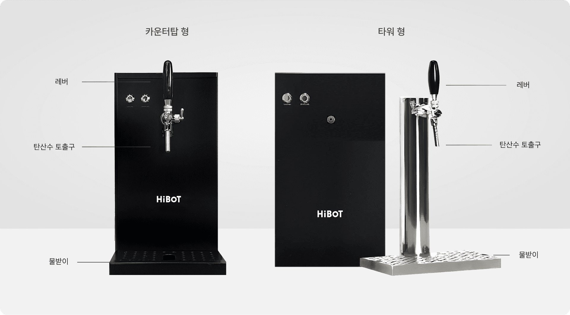 HiBot Sparkling Water Machine Models